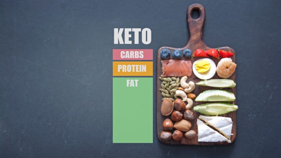 Guide to Keto for Women